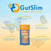 GutSlim Probiotics Fat Burner bottle with benefits like metabolism ignition, stubborn fat reduction, gut health boost, craving control, and energy transformation.