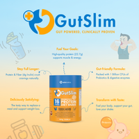 GutSlim Probiotics Diet Shake packaging featuring high-quality protein, gut-friendly formula, and delicious taste benefits.